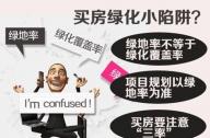 什么是綠地率？綠地率低會有什么影響？